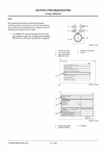 Technical Manual Troubleshooting EX5600-7 FCO Cummins engine