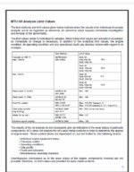 TS16005R4 - HTM Lubricant & Fluid Guideline
