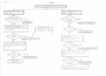 UH043 Service Manual