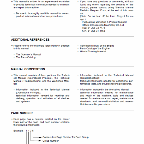 ZX800 Technical manual (Troubleshooting)