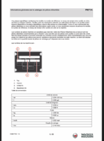 Wacker Neuson RD7A Roller Parts Manual