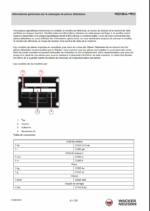 Wacker Neuson RD12A-90 Roller Parts Manual