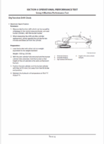 ZX250LC-5B, ZX250LCN-5B Technical Manual (Troubleshooting)