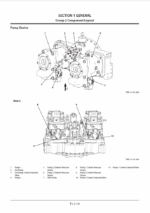 ZX670LC-5G,ZX670LCH-5G,ZX670LCR-5G Technical Manual Operational Principle