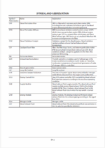 ZX690LC-6 Technical Manual (Troubleshooting)