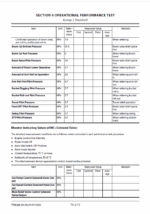 ZX690LCH-7, ZX690LCR-7 Technical Manual (Troubleshooting)