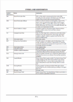 ZX245USLC-6 Workshop Manual