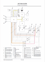ZX250LC-6, ZX250LCN-6 Technical Manual (Operational Principle)