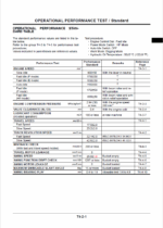 ZX850-3,ZX850LC-3,ZX870H-3,ZX870LCH-3 Technical manual (Troubleshooting)