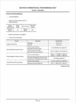 ZX870-5A,870LC-5A,890H-5A,890LCH-5A Technical Manual Troubleshooting