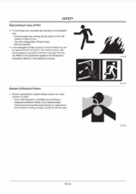 ZX870-5G,ZX870LC-5G,ZX870H-5G,ZX870LCH-5G,ZX870LCR-5G Technical Manual Troubleshooting