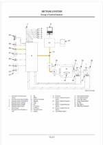ZX280-5G,ZX280LC-5G Technical Manual (Operational Principle)