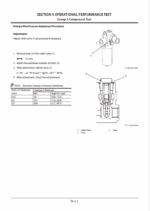 ZX290LC-5B, ZX290LCN-5B Hydraulic Excavator Technical Manual - Troubleshooting