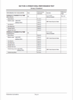 ZX290LC-5B, ZX290LCN-5B Technical Manual (Troubleshooting)