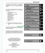 John Deere LT133 LT155 & LT166 Lawn Tractors Technical Manual (TM1695)