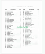 Clark 18000 Powershift Transmission 2&3 Speed Inline Maintenance and Service Manual