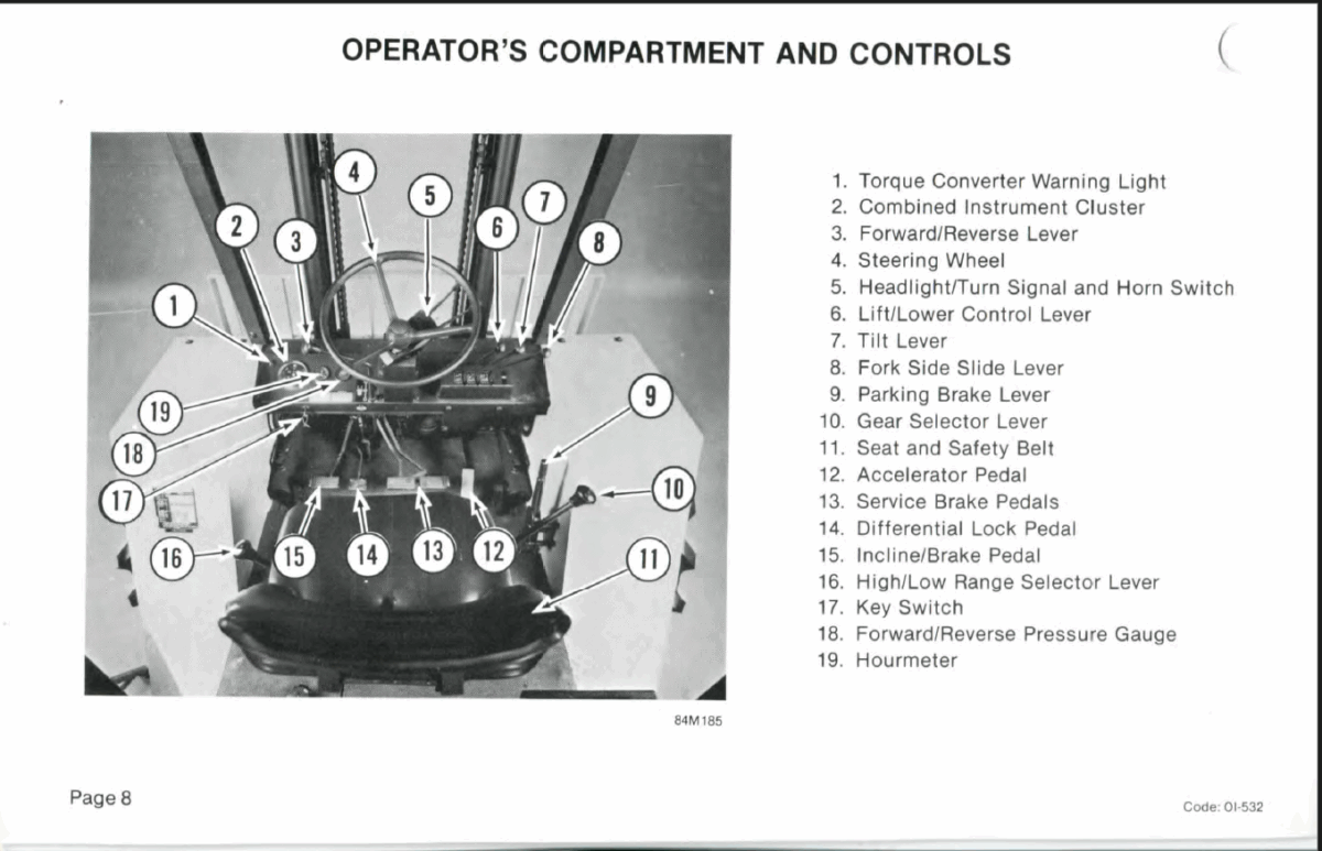 Clark DRT30 Forklift Operators Manual (OI-532)