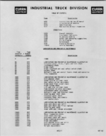 Clark EC30E, EC40E, EC50E Forklift Operators Manual (O-217)
