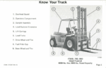 Clark IT60D, IT70D, IT80D Gas or Diesel Powered Forklift Operators Manual (OI-387)