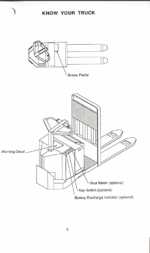 Clark PC, HPC 60 Forklift Operators Manual (OM-546)