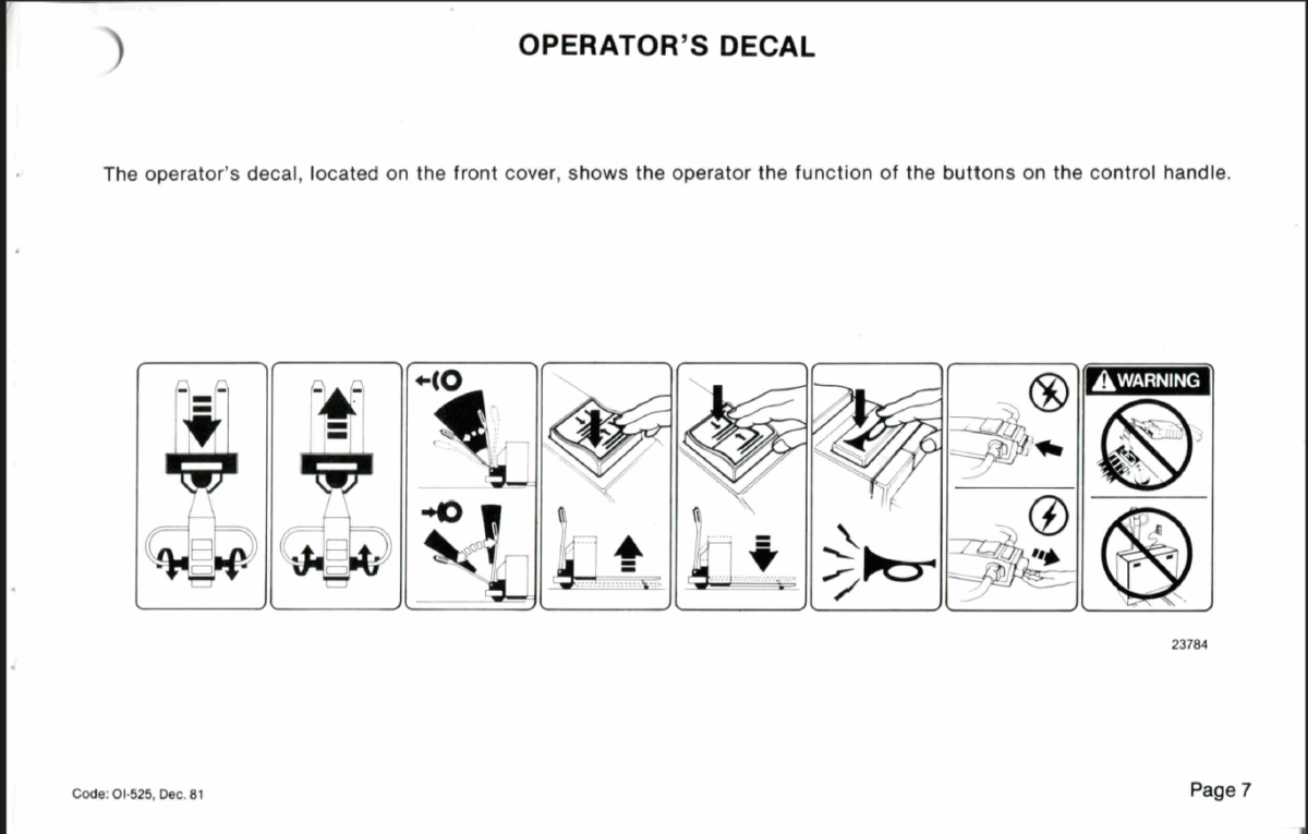 Clark PW15, PW18 Pallet Truck Operators Manual (OI-525)