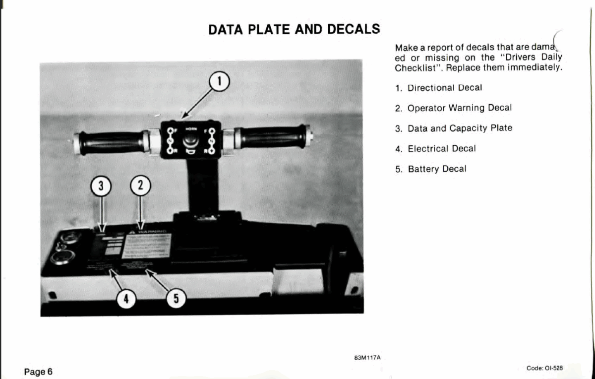 Clark PT5, PT7 Pallet Truck Operators Manual (OI-528)