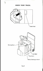 Clark PTT5, PTT7 Pallet Truck Operators Manual (OM-545)