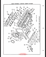 Clark Series 100 Straddle Carrier Parts Manual (GX75A1)