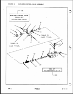 Clark NP12D, NP15, NP20 Forklift Parts Manual (NP-2)