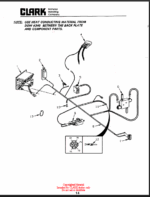 Clark NP15, NP15D, NP20, NP22 Reach Truck Parts Manual (NP-5)
