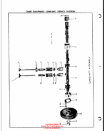 Clark Model CY80 Forklift Parts Manual (X114A2)