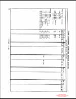 Clark Gas Carloader D Forklift Parts Manual (6D)