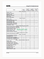Clark CGC40, CGC50, CGC55, CGC60, CGC70 PSI 4X Engine Truck Forklift Service Manual (SM1058)