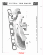 Clark Clarklift Model C20 SU, C25 SU Forklift Parts Manual (X120B)