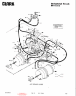 Clark Clarklift Y4065 Diesel Forklift Parts Manual (Y4065-6460_ NO_Y157)
