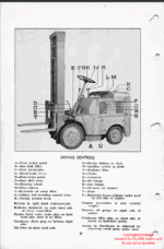 Clark Carloader Ware, Stack, Tops, Tops-Fisher Parts and Instruction Book (No. 1)