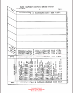 Clark Clarklift 60B Forklift Parts Manual (GX134B)