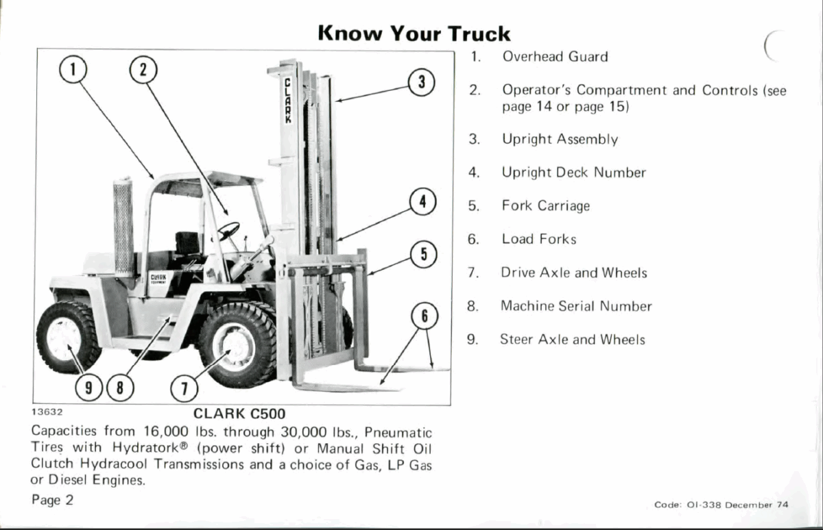 Clark C500(Y) 160 thru 300 Forklift Operators Manual (OI-338)
