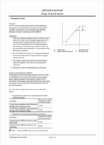 ZX330-5G,ZX330LC-5G,ZX350H-5G,ZX350LCH-5G,ZX350K-5G,ZX350LCK-5G Technical Manual (Operational Principle)