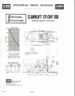 Clark CY100, CY120, CY140, CHY100, CHY120, CHY140 Forklift Operators Manual (O-153)