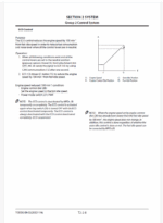 ZX330-5G,ZX330LC-5G,ZX350H-5G350LCH-5G350K-5G,ZX350LCK-5G,ZX380LC-5G Technical Manual (Operational Principle)