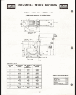 Clark C300-40 Forklift Operators, Maintenance and Parts Manual (2352093-95)