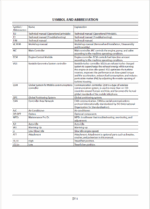 ZX345USLC-6 Technical Manual (Operational Principle)