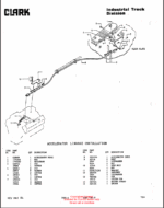 Clark Clarklift Y800 Diesel Forklift Parts Manual (Y154)
