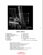 Clark Gas Clipper No3 Parts Manual (NO.3)