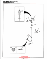 Clark NP15, NP15D, NP20, NP22 Reach Truck Parts Manual (NP-3_1ST_REV)