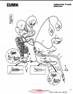 Clark OP15 Order Picker Parts Manual (OP15-1, OP15B-1, OP15B-2, OP15B-3, OP15B-4, OP15B-5, OP15B-6, OP15B-7)