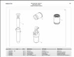 Wacker Neuson 501S Skid Steer Loader Parts Manual