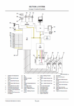 ZX350LC-7H Technical Manual (Operational Principle)