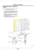 ZX450-3,ZX450LC-3,ZX470H-3,ZX470LCH-3,ZX500LC-3,ZX520LCH-3 Technical manual (Operational Principle)